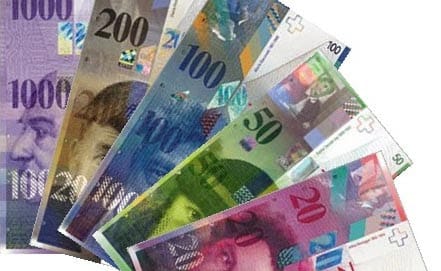 Odlučeno: Kamatna stopa 0%